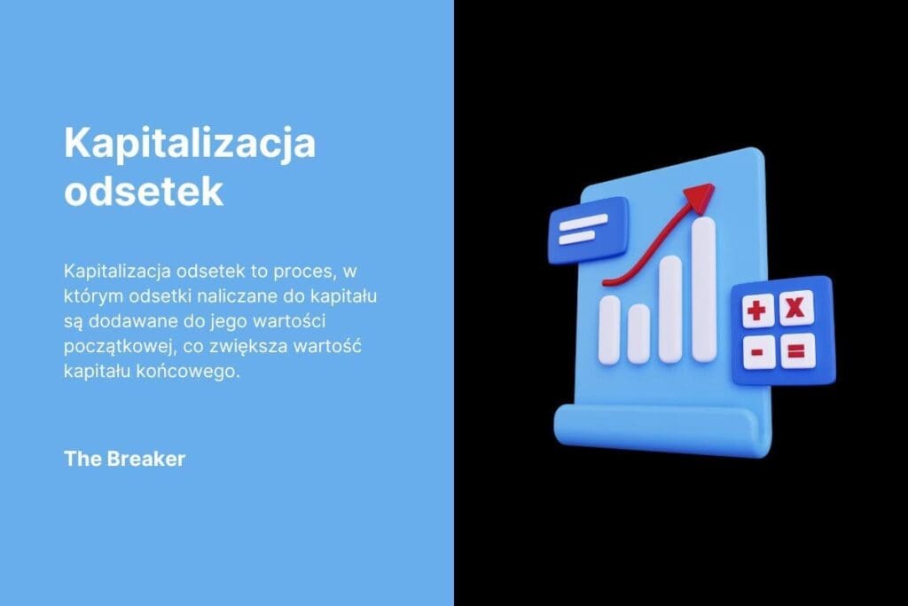 Co to jest kapitalizacja odsetek i jak działa? Wyjaśniamy! 3 kapitalizacja odsetek definicja