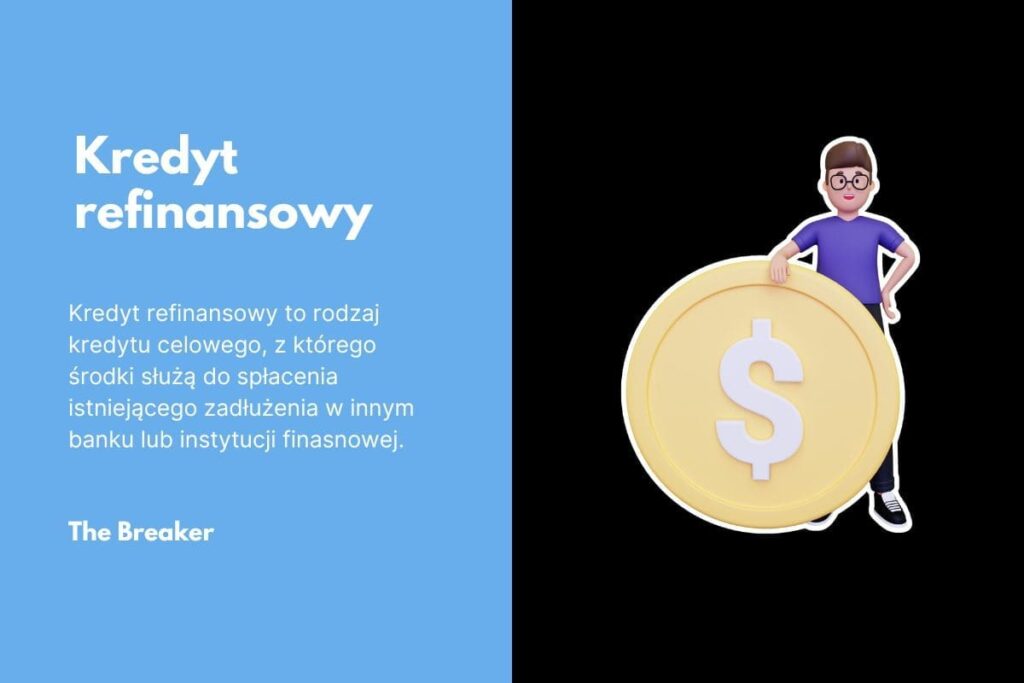 kredyt refinansowy definicja