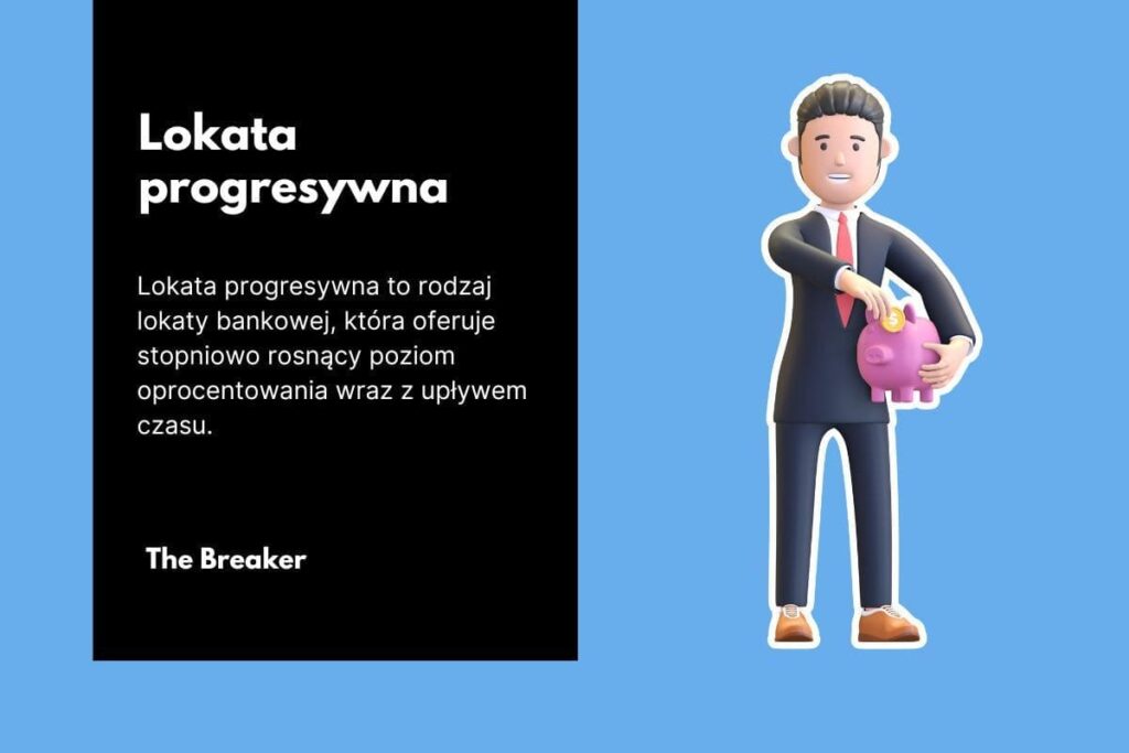 Lokata progesywna