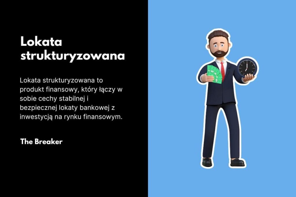 lokata strukturyzowana
